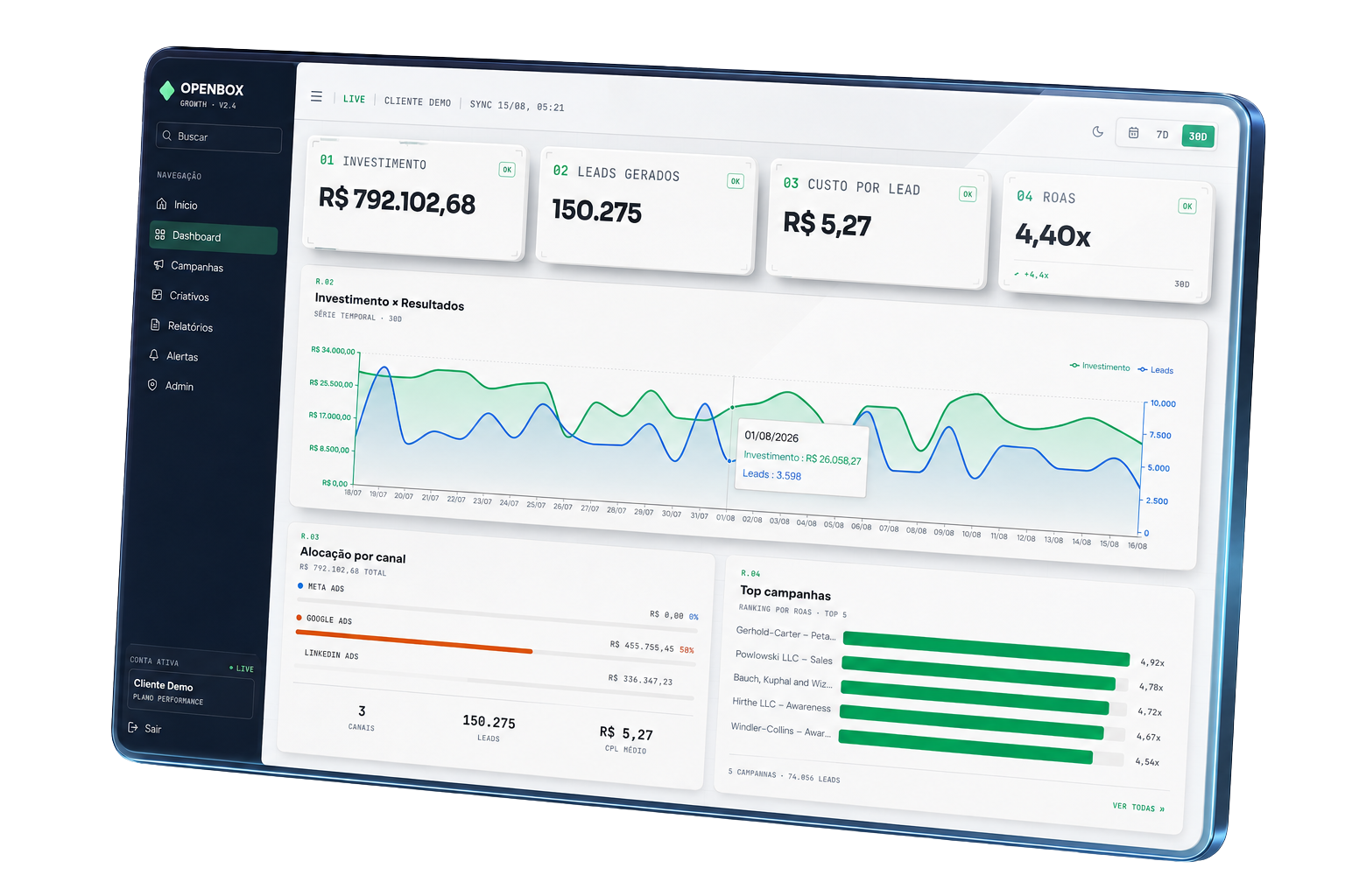 OpenBox Growth com dashboard e canais integrados